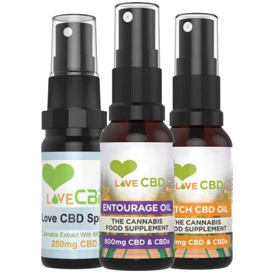 CBD Sprays