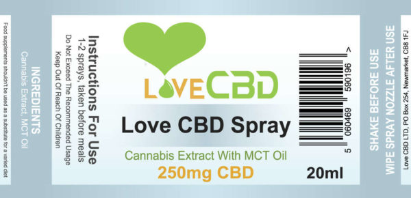 250MG LOVE CBD SPRAY – 20ML