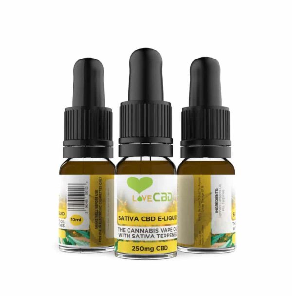 LOVE CBD E-LIQUID: SATIVA – 250MG CBD